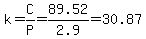 k=C%2FP=89.52%2F2.9=30.87