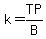k=TP%2FB