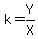 k=Y%2FX
