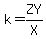 k=ZY%2FX