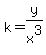 k=y%2Fx%5E3