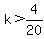 k%3E4%2F20