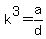 k%5E3+=+a%2Fd