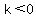 k+%3C+0