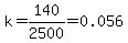 k+=+140%2F2500+=+0.056