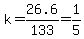 k+=+26.6%2F133+=+1%2F5