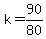 k+=+90%2F80