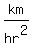 km%2Fhr%5E2