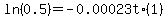 ln%280.5%29+=+-0.00023t%2A%281%29