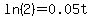 ln%282%29=0.05t