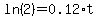 ln%282%29=0.12%2At