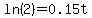 ln%282%29=0.15t