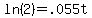 ln%282%29+=+.055t