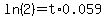 ln%282%29+=+t%2A0.059