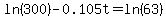 ln%28300%29-0.105t=ln%2863%29