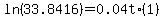 ln%2833.8416%29+=+0.04t%2A%281%29