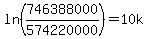 ln%28746388000%2F574220000%29+=+10k