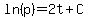ln%28p%29=2t%2BC