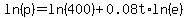 ln%28p%29=ln%28400%29%2B0.08t%2Aln%28e%29