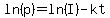 ln%28p%29=ln%28I%29-kt