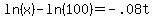 ln%28x%29+-+ln%28100%29+=+-.08t