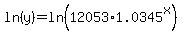 ln%28y%29=ln%2812053%2A1.0345%5Ex%29