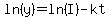 ln%28y%29=ln%28I%29-kt