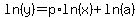 ln%28y%29=p%2Aln%28x%29%2Bln%28a%29