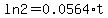 ln2=0.0564%2At