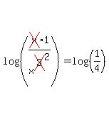 log%28%28cross%28x%291%2Fx%5Ecross%283%29%5E2%29%29=log%28%281%2F4%29%29
