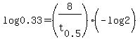 log%280.33%29=%288%2Ft%5B0.5%5D%29%28-log%282%29%29