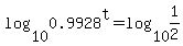 log%2810%2C0.9928%5Et%29=log%2810%2C1%2F2%29