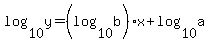 log%2810%2Cy%29=%28log%2810%2Cb%29%29x%2Blog%2810%2Ca%29