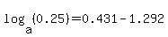 log%28a%2C%280.25%29%29=0.431-1.292