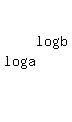 log%28a%5Elog%28b%29%29