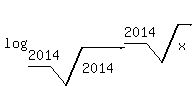 log%28root%282014%2C+2014%29%2C+root%282014%2C+x%29%29