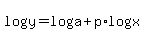 log%28y%29=+log%28a%29%2Bp%2Alog%28+x+%29