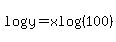 log%28y%29=xlog%28100%29