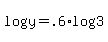 log%28y%29+=+.6%2Alog%283%29