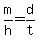 m%2Fh=d%2Ft