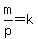 m%2Fp=k