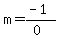 m=%28-1%29%2F%280%29
