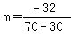 m=%28-32%29%2F%2870-30%29