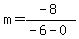 m=%28-8%29%2F%28-6-0%29