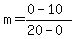m=%280-10%29%2F%2820-0%29