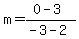 m=%280-3%29%2F%28-3-2%29