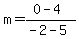 m=%280-4%29%2F%28-2-5%29
