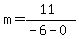 m=%2811%29%2F%28-6-0%29