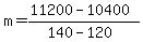 m=%2811200-10400%29%2F%28140-120%29
