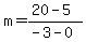m=%2820-5%29%2F%28-3-0%29